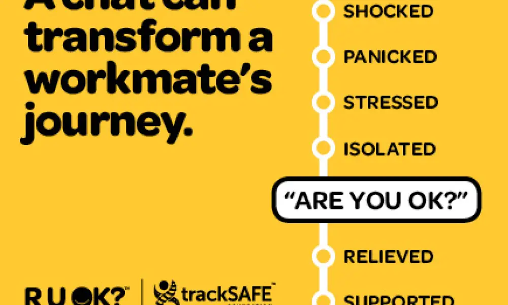 Rail RUOK Day Twitter Image 435x375